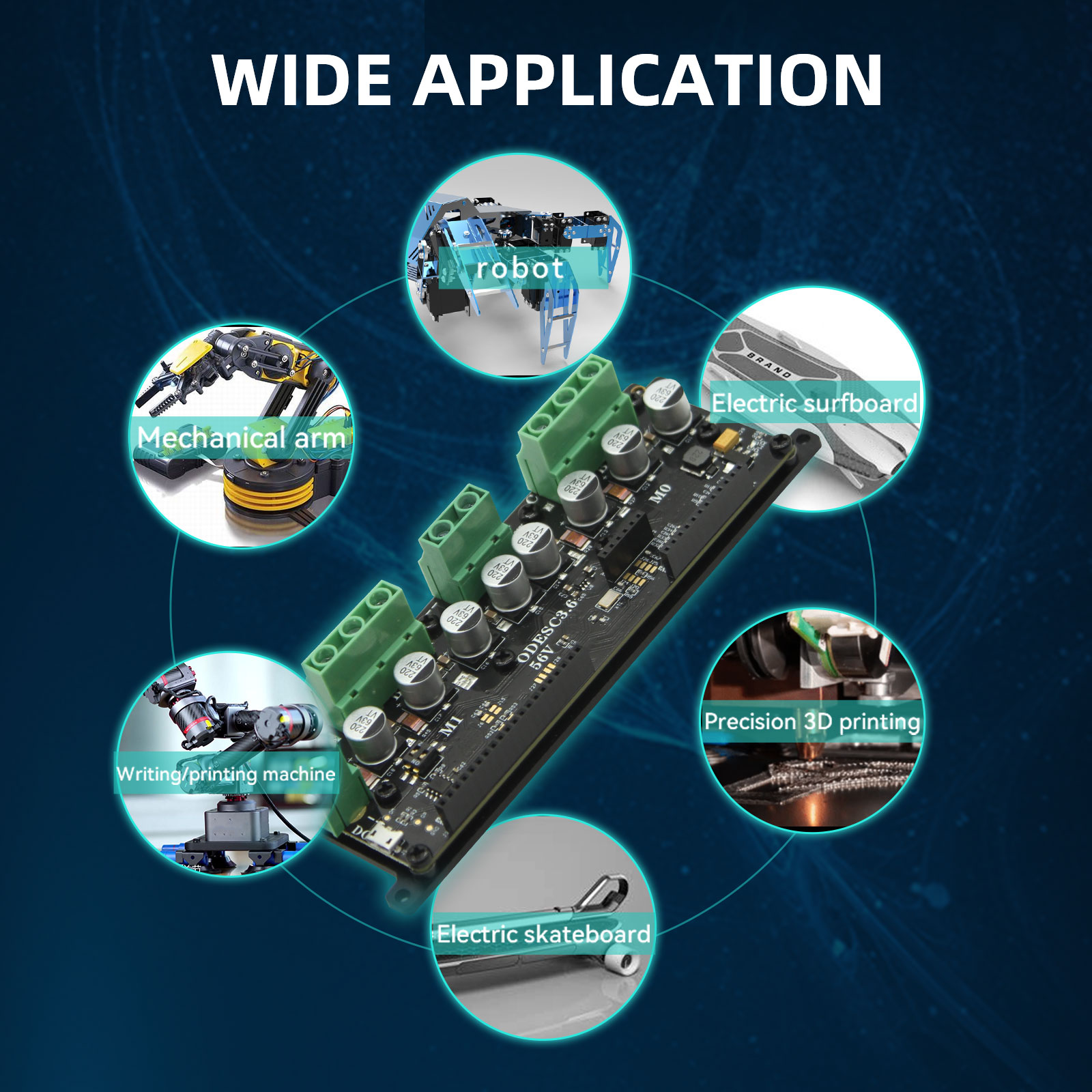 Sequre Odesc3.6 56V Optimalise - Odrive Dual Brushless Motor Controller recensie en prijs