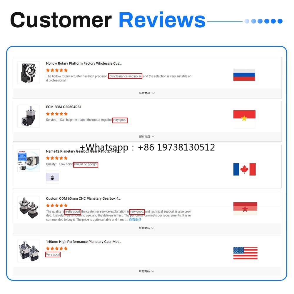 Hypken High Load Robotics Cili - Direct Drive Servo Motor Robotics recensie en prijs